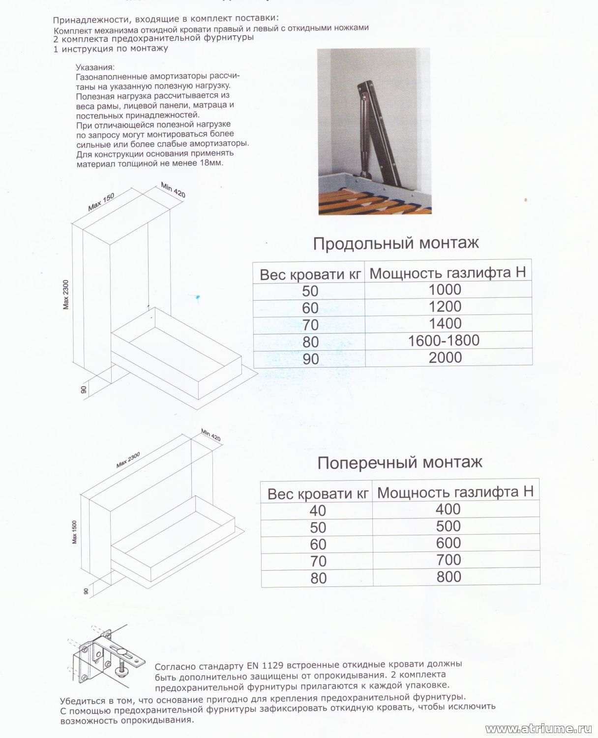Механизм 582 шкаф-кровати с опор ногами с газлифтом